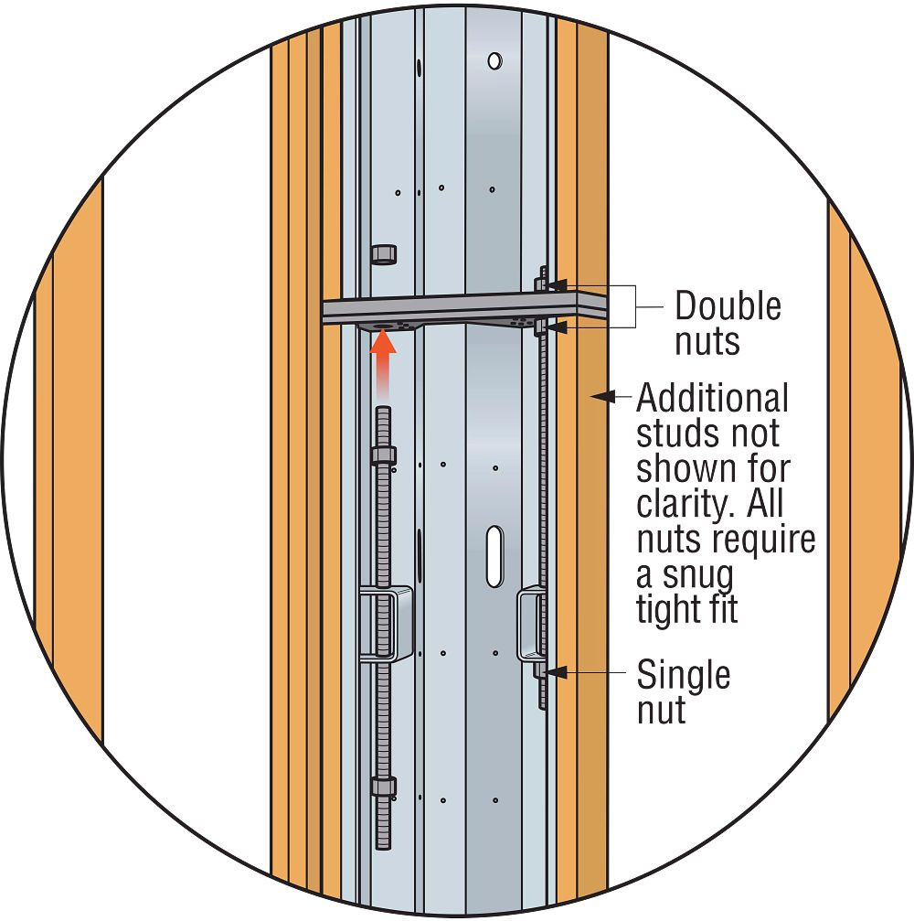 SSWBF-KT Steel Strong-Wall Balloon Framing Kit