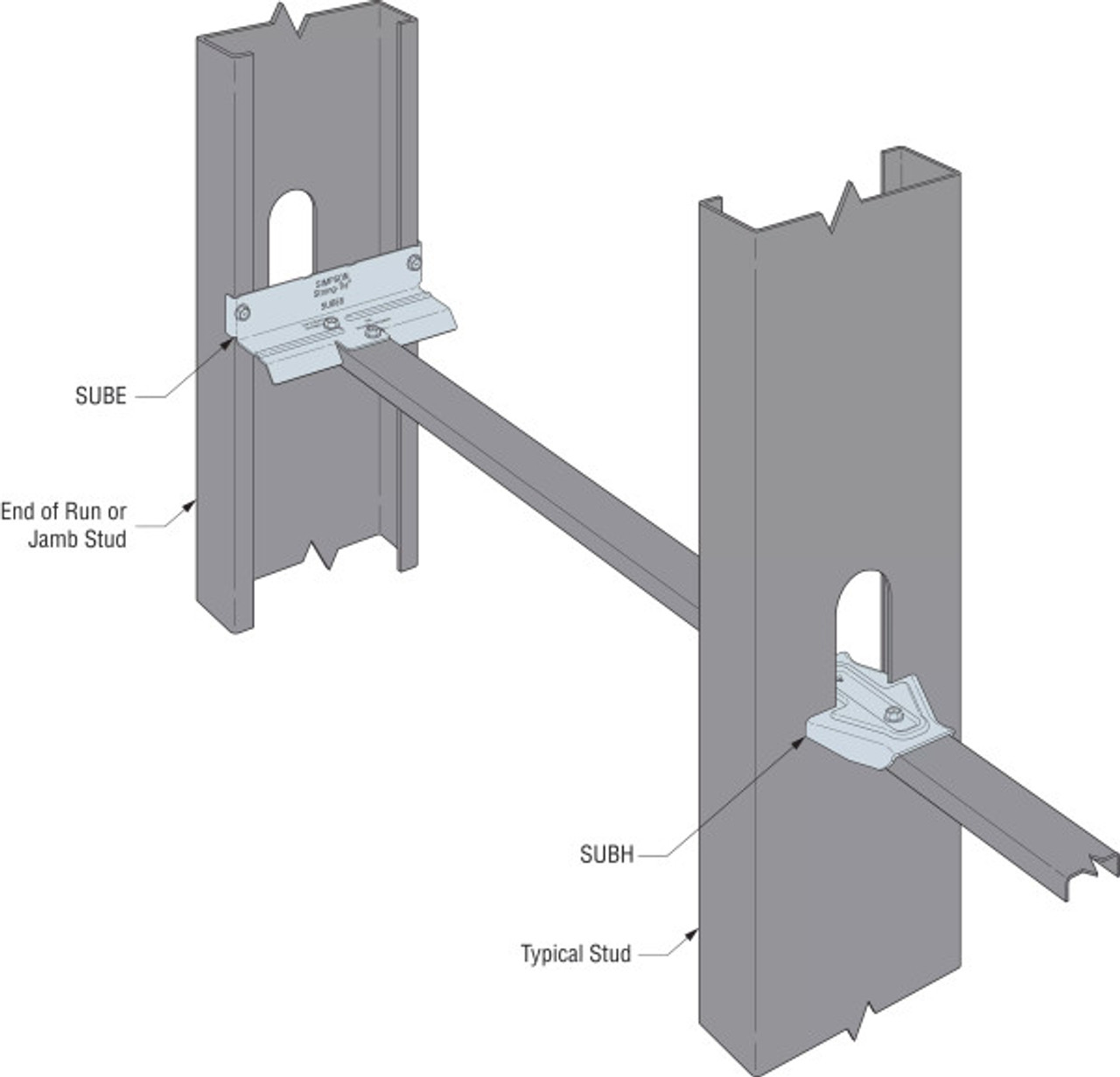 SUBH3.25-R150 Bridging Connector (Box of 150pcs)