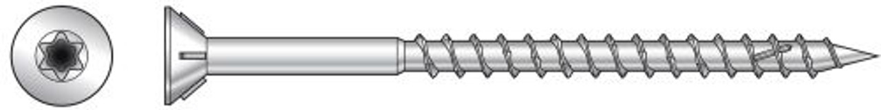 How Are Deck-Drive™ DWP Screws Load-Rated? 