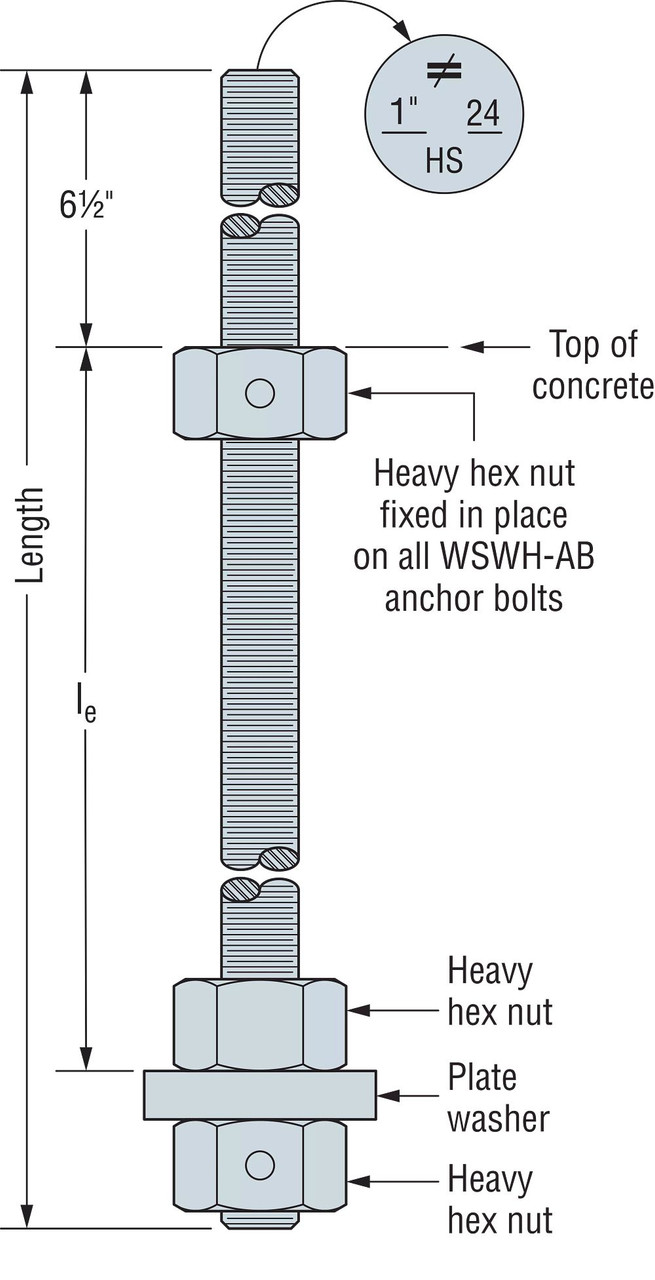 WSWH-AB1X48HS Wood Strong Wall HS Anchor Bolt