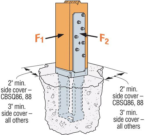 CBSQ88 Column Base Standoff (No Screws)