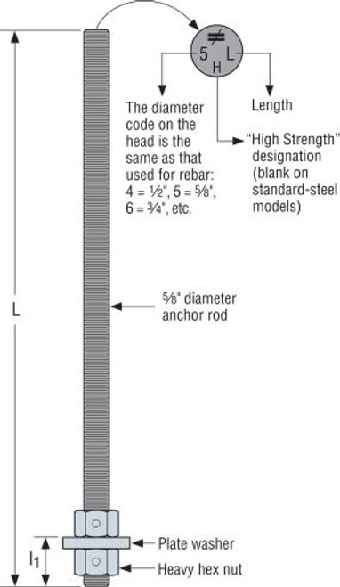 PAB6H-24-HDG Pre-Assembled Anchor Bolt