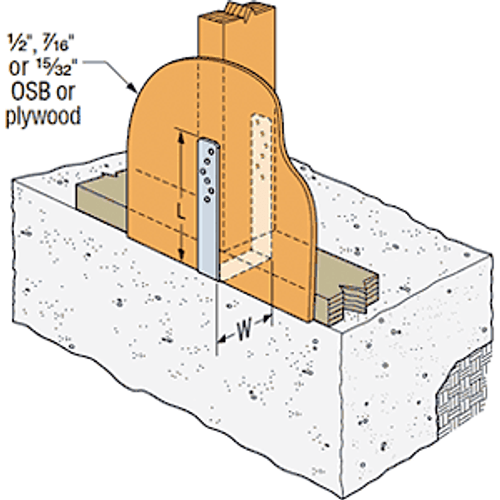 SPH4R Stud Plate Tie