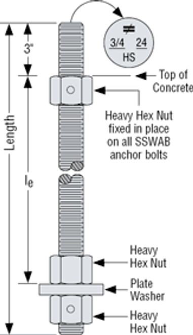 SSWAB1X30HSHDG Steel Strong Wall Anchor Bolt