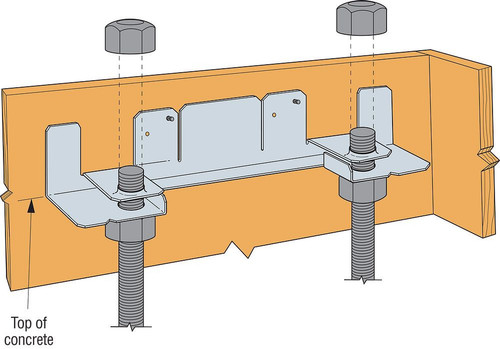 SWH-RTPF15 Strong-Wall High-Strength Shearwall Anchor Bolt Template (Panel Form)