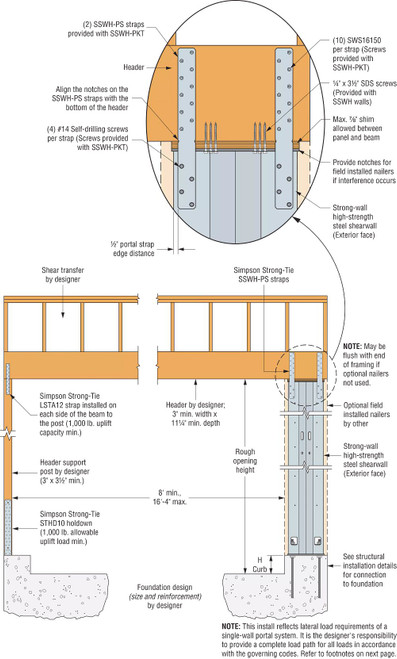 SSWH-PKT Strong-Wall High-Strength Steel Shearwall Portal Frame Connection Kit