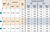 PC4RZ Post Cap Rough Ostock