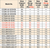 ECCLRQMD5.50-KT End Column Cap, L-Shaped for GFCMU and Concrete Piers