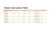 MFCB45.5-R25 Bypass Framing Fixed-Clip Connector (Pack of 25pcs)