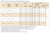 MSJC8.25-R15 Steel-Joist Connector (Box of 15pcs)