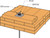 RTUD4B Ratcheting Take-Up Device
