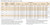 SCB47.5-KT Bypass Framing Slide-Clip Connector Kit (Pack of 25pcs)