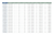 SDWS22500DB-R12 Timber Screw (Pak of 12pcs)