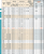 CB7-7.5 Column Base