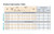 CBSQ86-SDS2HDG Column Base
