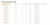 DGHT7.12/14 Top-Flange Fire Wall Hanger