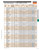 MIT320 Medium I-Joist Top-Flange Hanger