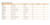 RFB#4X8HDGP2 Retrofit Bolt (Pack of 2pcs)