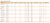 SDPW19600MB Strong-Drive Deflector Screw (Mini Bulk of 400pcs)