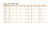 SDWS16212QMB Strong Drive Framing Screw (Mini Bulk of 250pcs)