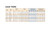 SUL214-2 Skewed 45 U-Shaped Hanger - Left