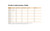 PDPAS-75 Powder-Driven Collated Pin (Pack of 100pcs)