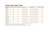 PDPAWL-75 Powder-Driven Pin with 1″ Washer (Pack of 100pcs)