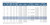 S07200WP1 Deck-Drive DWP WOOD SS Screw, Trim Head (1LB Pack)