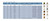 S07225FTBGR04 Trim-Head Screw, 6-Lobe Drive (Carton of 1750pcs) Gray04