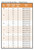 MDPL02508-R25 SDS Plus Bit Bulk 1/4X8-1/4 (25/PAK)