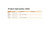 PEPT8 Extension Pole Tool 8 ft.