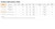 TFP1475R50 Wood To Steel Screw (Box of 50pcs)