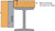 HWPH614 High-Wind Purlin Heavy Hanger