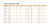 SDWS191100 Strong Drive TIMBER Screw (Interior Grade) (Mini-Bulk of 250pcs)