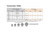 SABR3/4X26 Anchor Bolt