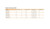 GP69/54-R25 Gusset Plate (Pack of 25pcs)