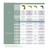 DCF630D2G2 DeWalt Cordless Screwgun for Quik Drive Systems DCF630D2G2 DeWalt Cordless Screwgun for Quik Drive Systems