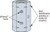 MCW44 Coupler Nut