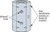 MCW55 Coupler Nut
