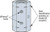 MCW98 Coupler Nut