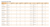 SDCP8X80 SDCP TIMBER-CP Screw (Black E-Coat) (Carton of 250pcs)
