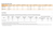 SDWB22306DBB-RP1 Outdoor Accents Button-Head Connector Screw (Pack of 1pc)