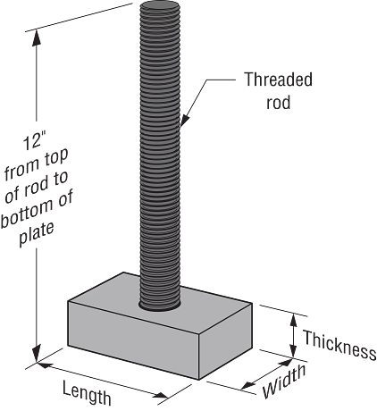 ATS-SBC5H Rod to Steel Beam Connector