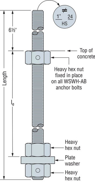 WSWH-AB1X24HS Wood Strong Wall HS Anchor Bolt