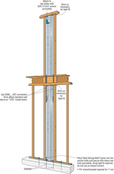 SSW18-2KT Steel Strong Wall 2-Story Stacked Wall Connection Kit