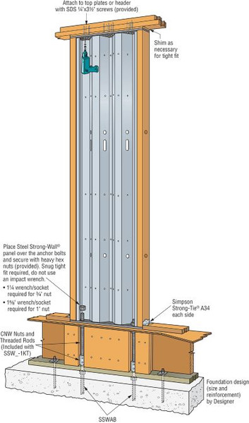 SSW21-1KT Steel Strong Wall 1st Floor Connection Kit