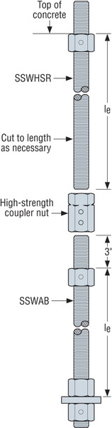 SSWHSR3/4X2KT SSWAB Rod Extension Kit