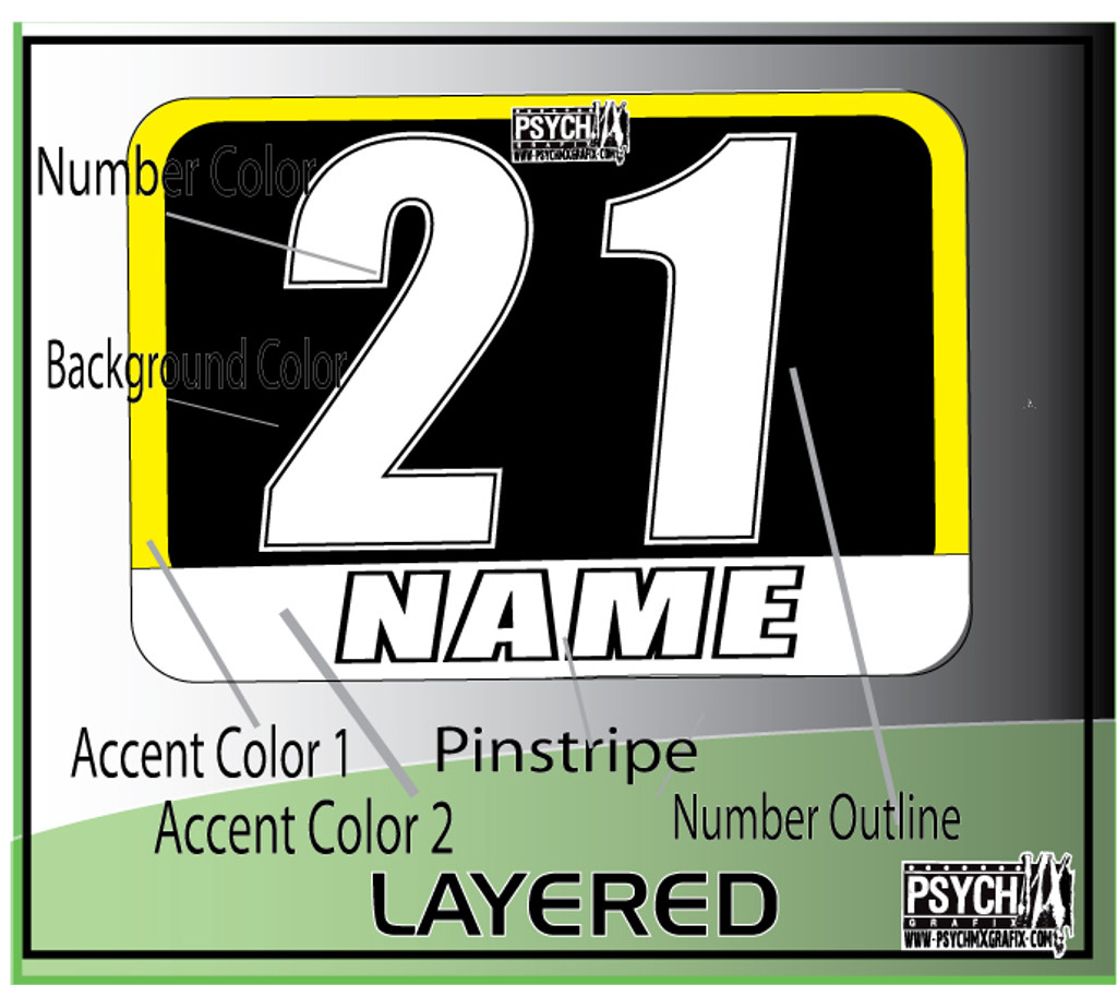 ATV Quad Number Graphics - PsychMxGrafix - Customized Number Plate Graphics / Decals / Stickers - wwww.psychmxgrafix.com