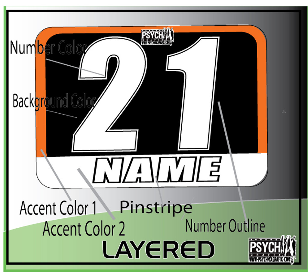 ATV Quad Number Graphics - PsychMxGrafix - Customized Number Plate Graphics / Decals / Stickers - wwww.psychmxgrafix.com