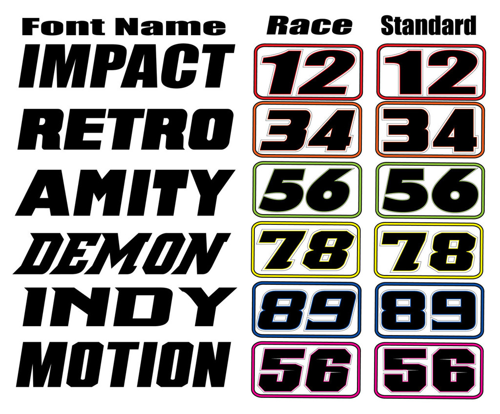 PsychMXGrafix Number Fonts for ATV, Dirt Bike Number Graphics
